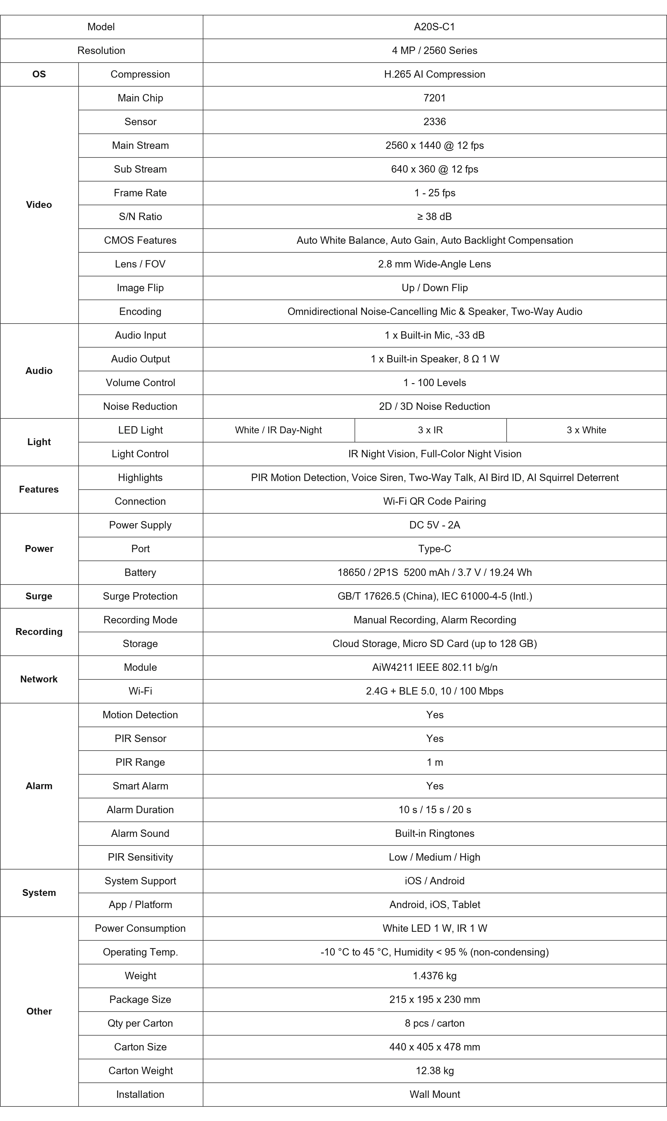 A20S-C1 full technical specification sheet