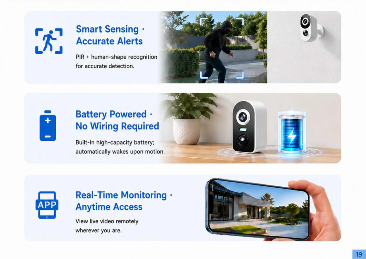 wire-free battery camera — key selling points and features