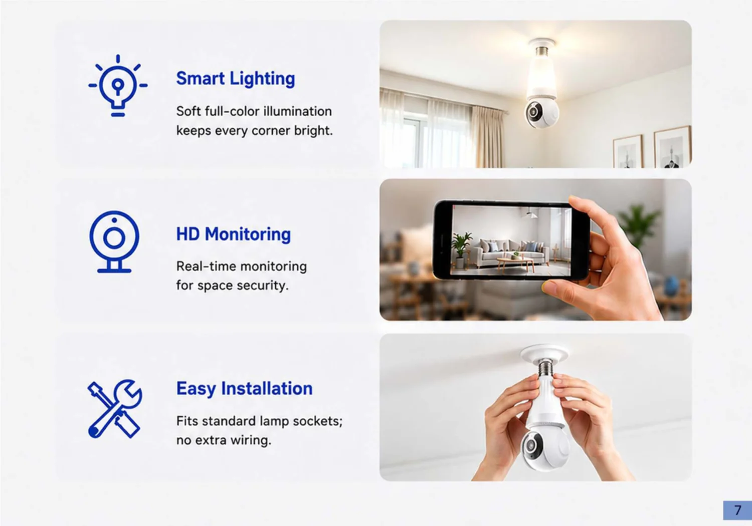 E27 bulb camera — key selling points and features