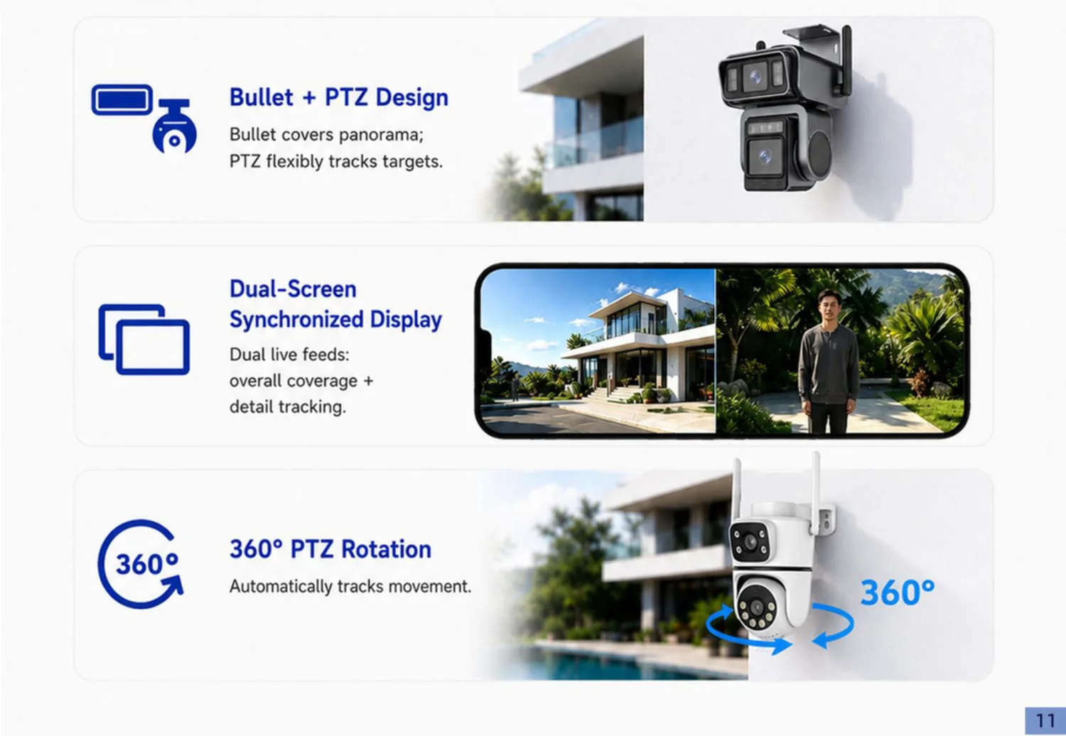 dual-lens bullet and PTZ camera — key selling points and features