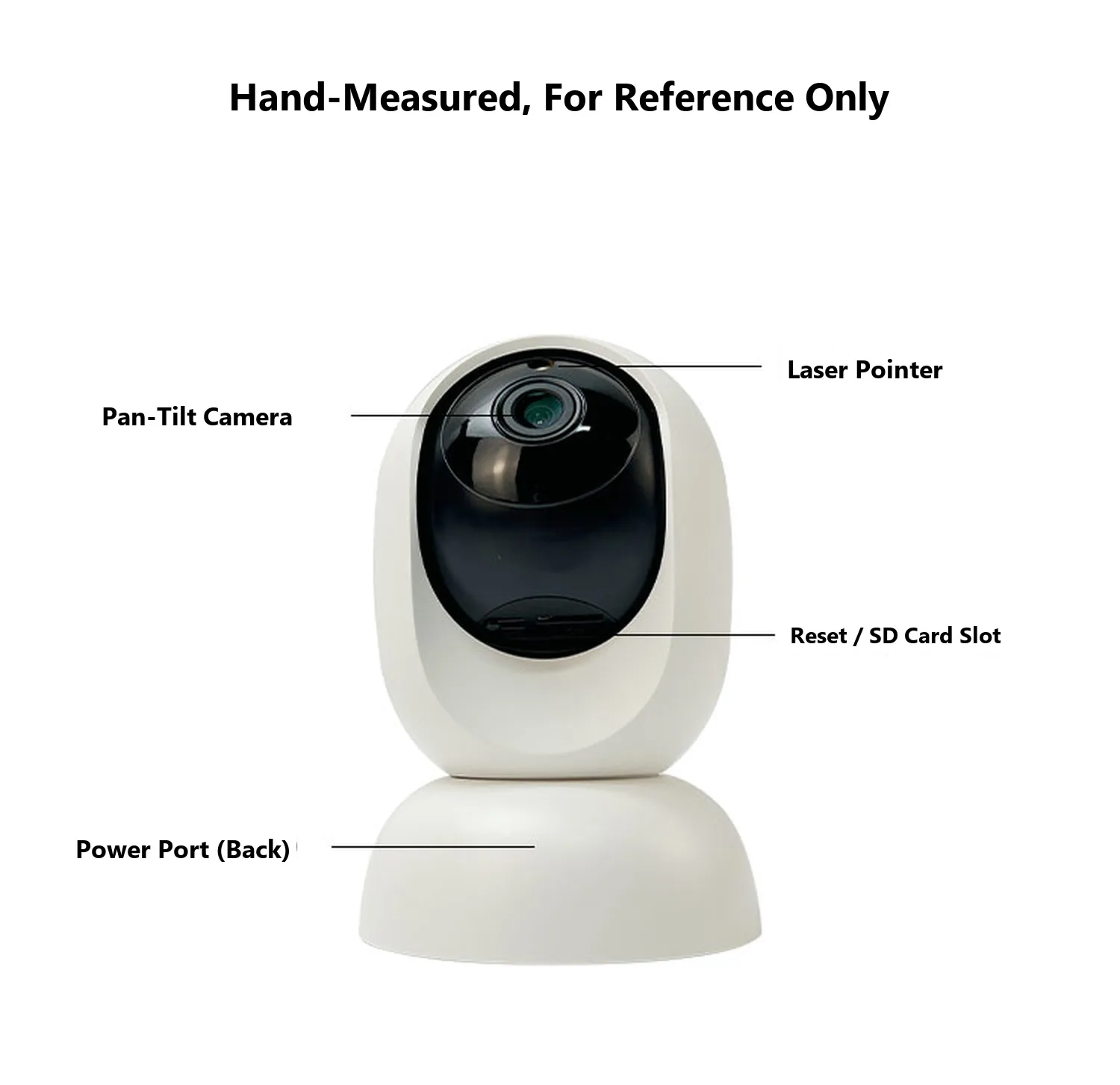 C19 anatomy, laser pointer, pan-tilt camera, reset and SD card slot, power port