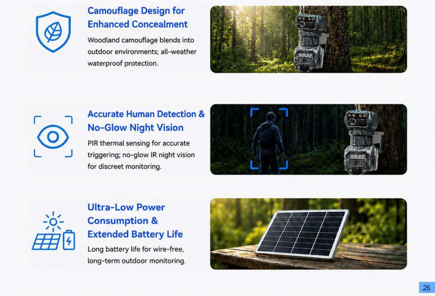 camouflage low-power outdoor camera — key selling points and features
