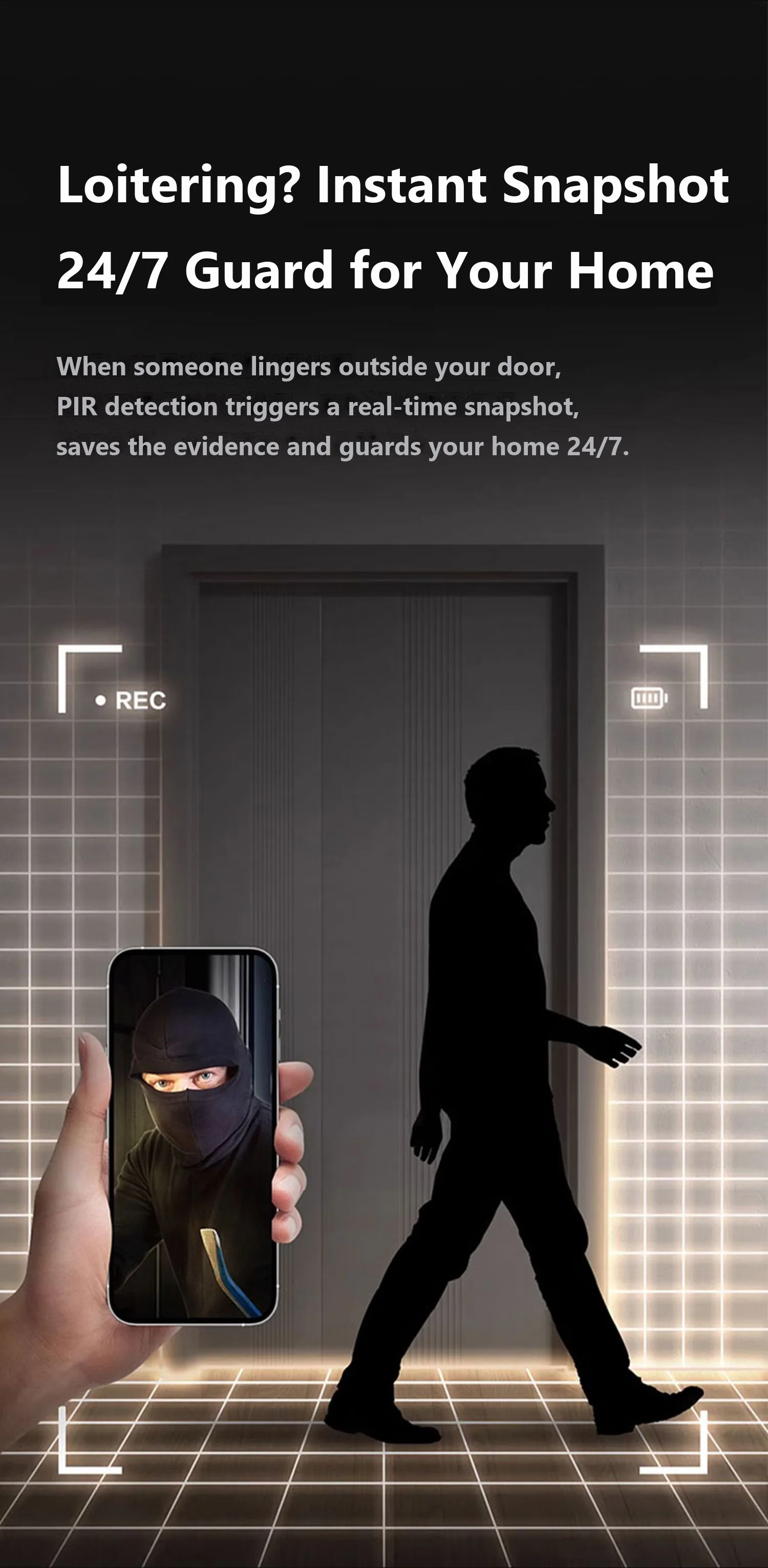 Instant snapshot alert when someone loiters at the door