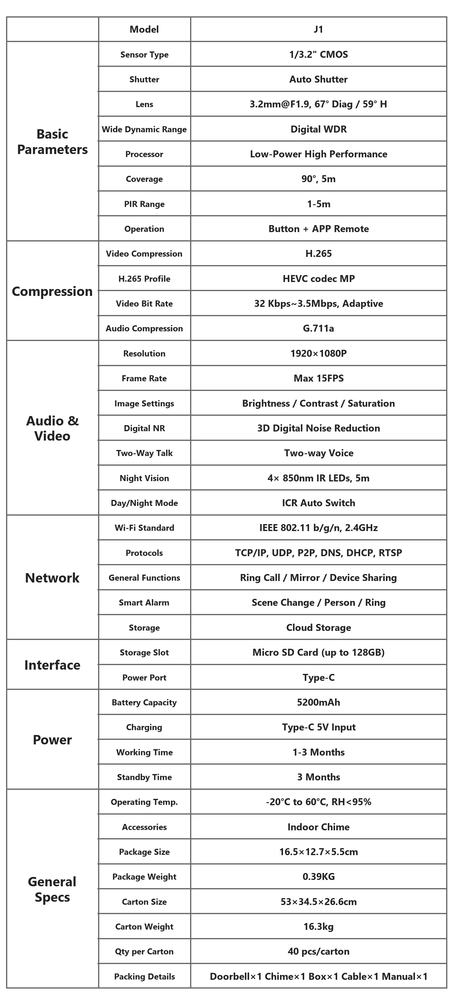 J1 video doorbell full technical specification sheet