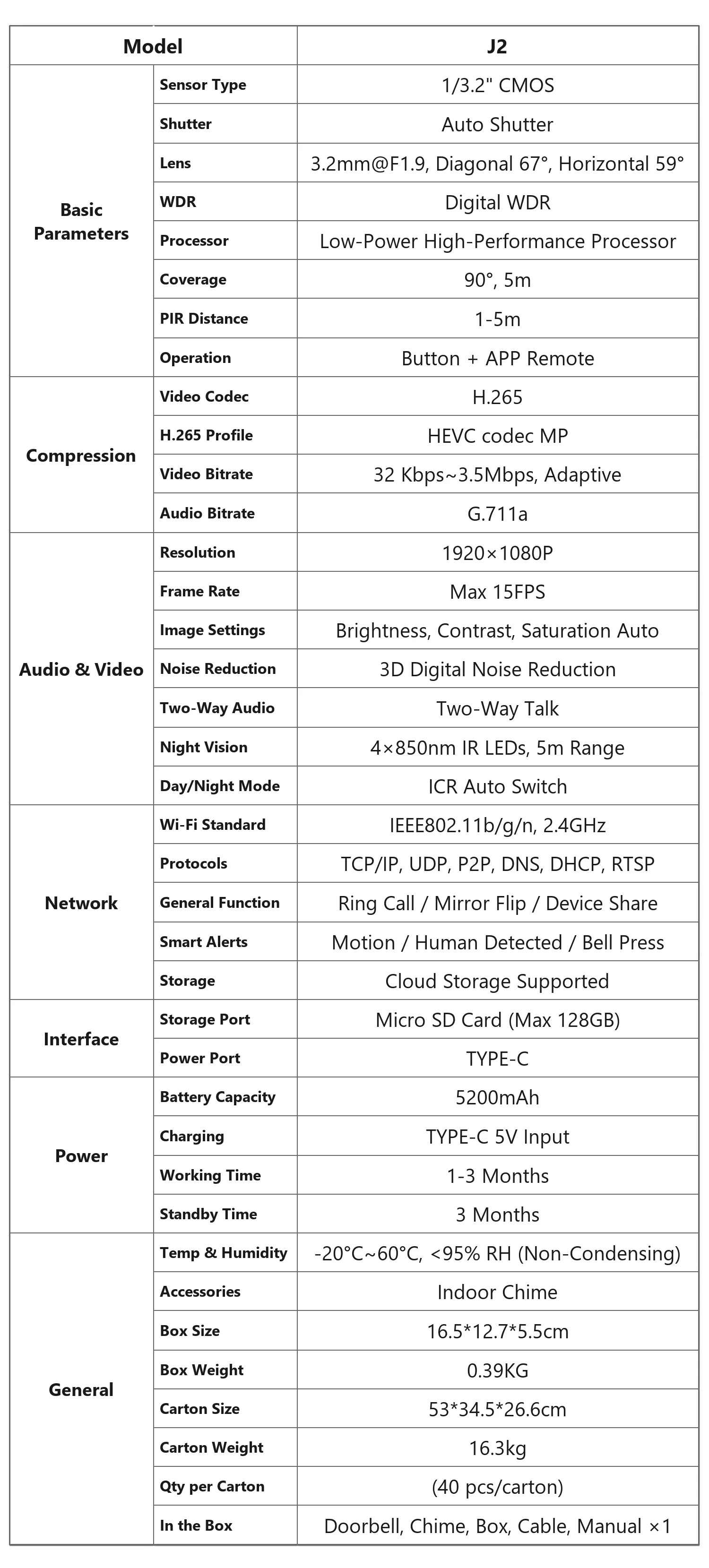 J2 video doorbell full technical specification sheet