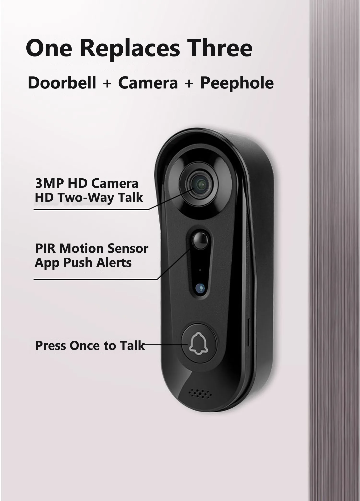 One unit replaces three: doorbell, camera and peephole