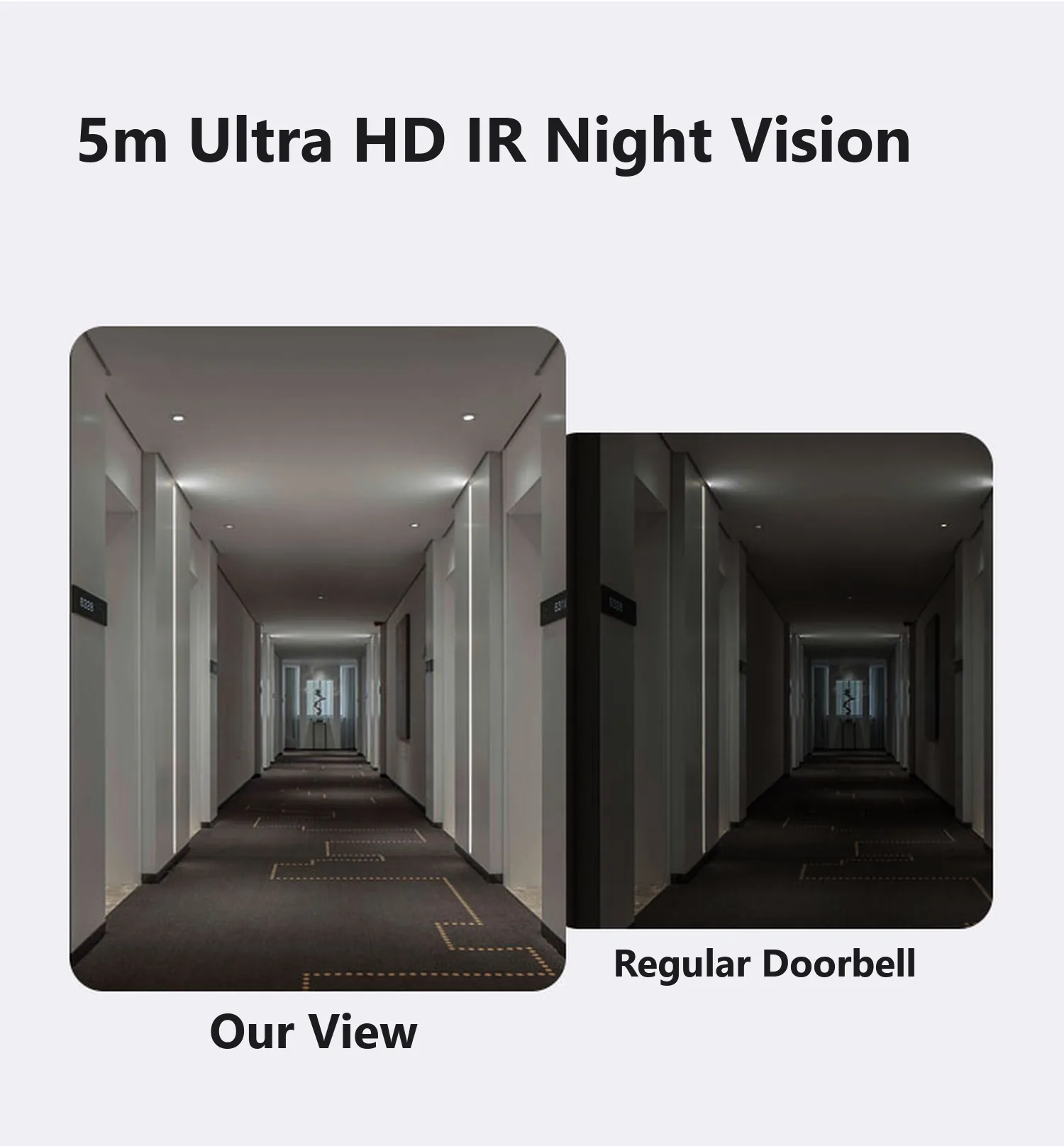 5 m ultra HD infrared night vision