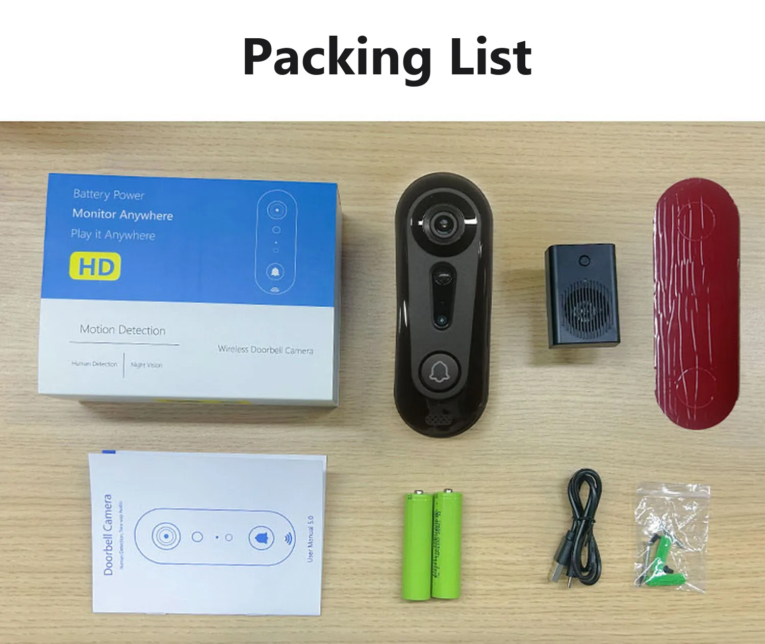 J3 packing list
