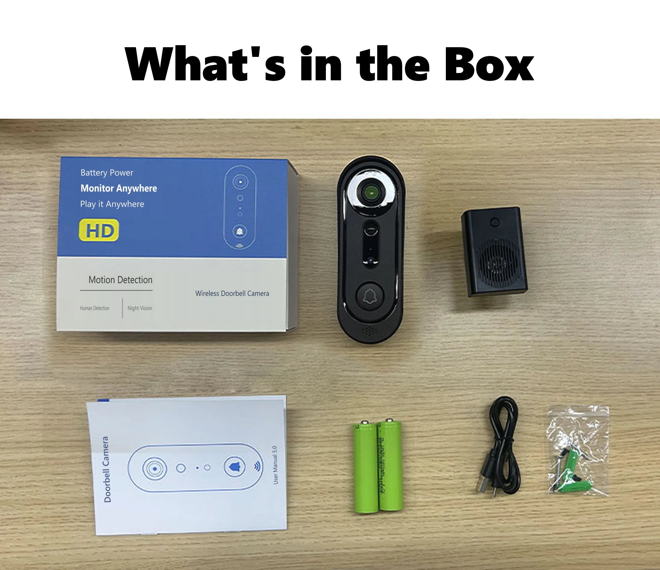 J4 what's in the box