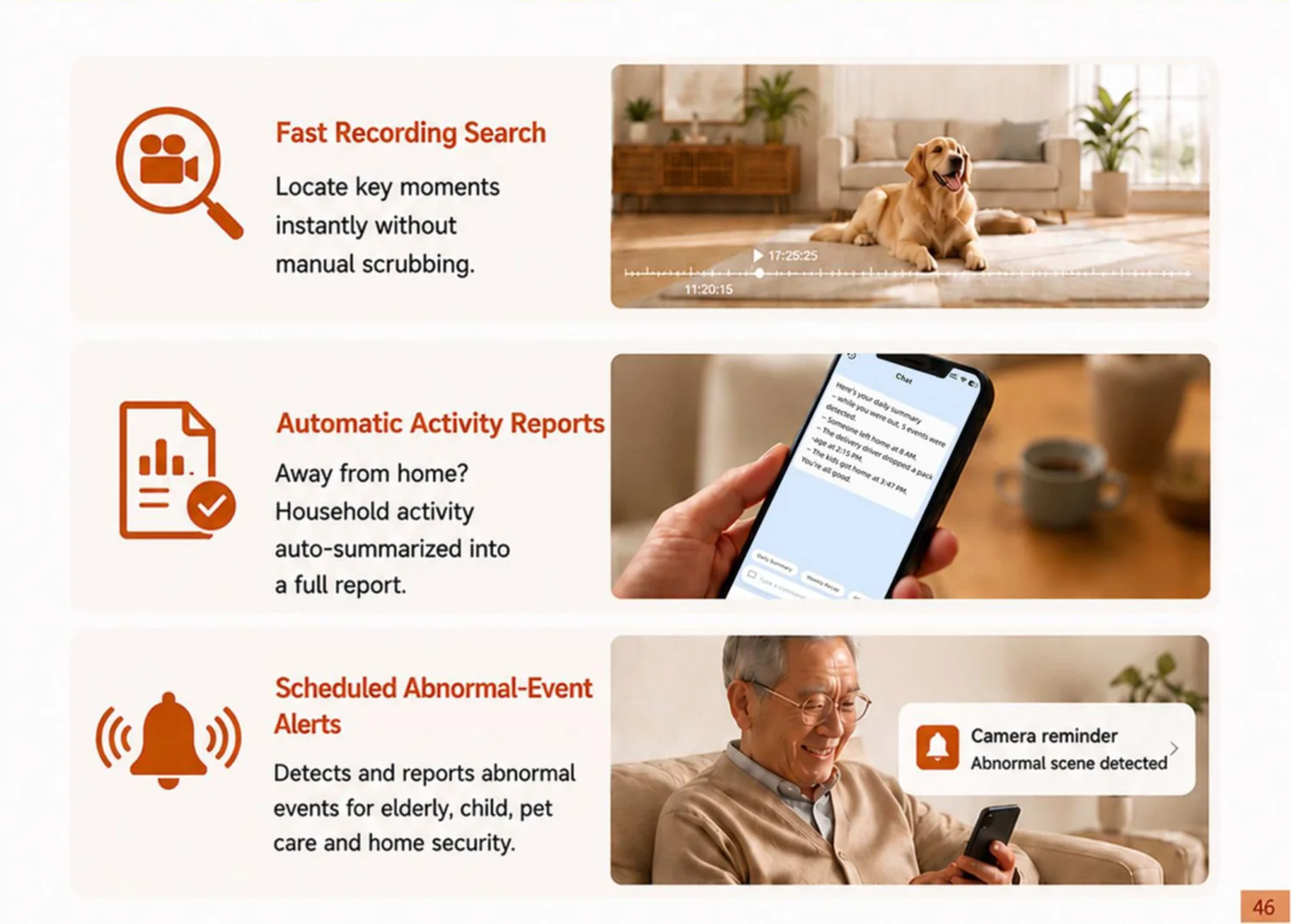 smart home camera — key selling points and features