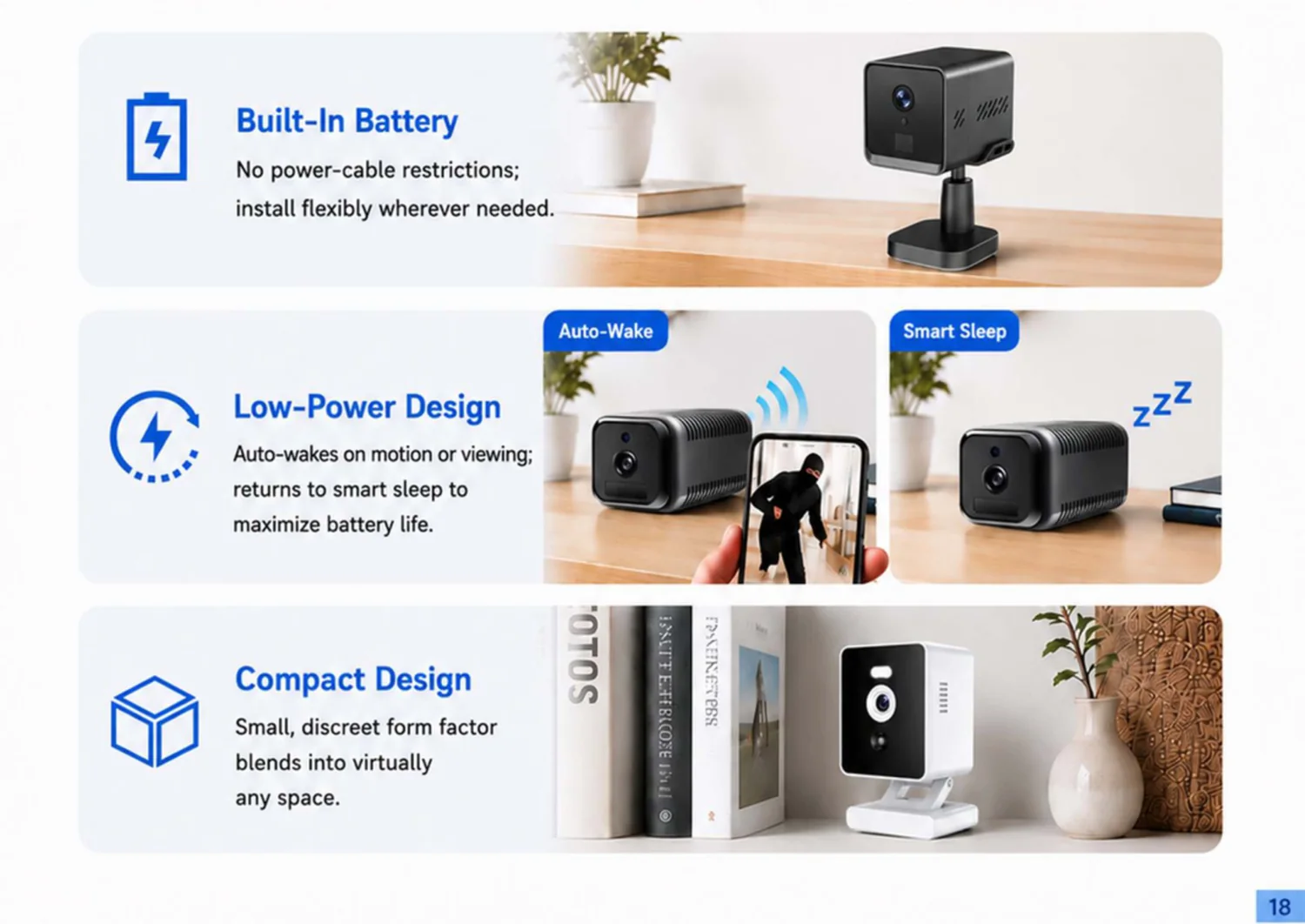 mini battery camera — key selling points and features