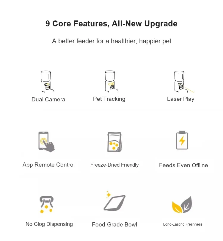 PF4 9 core features overview: app control, feeding plan, two-way audio, laser play, battery backup