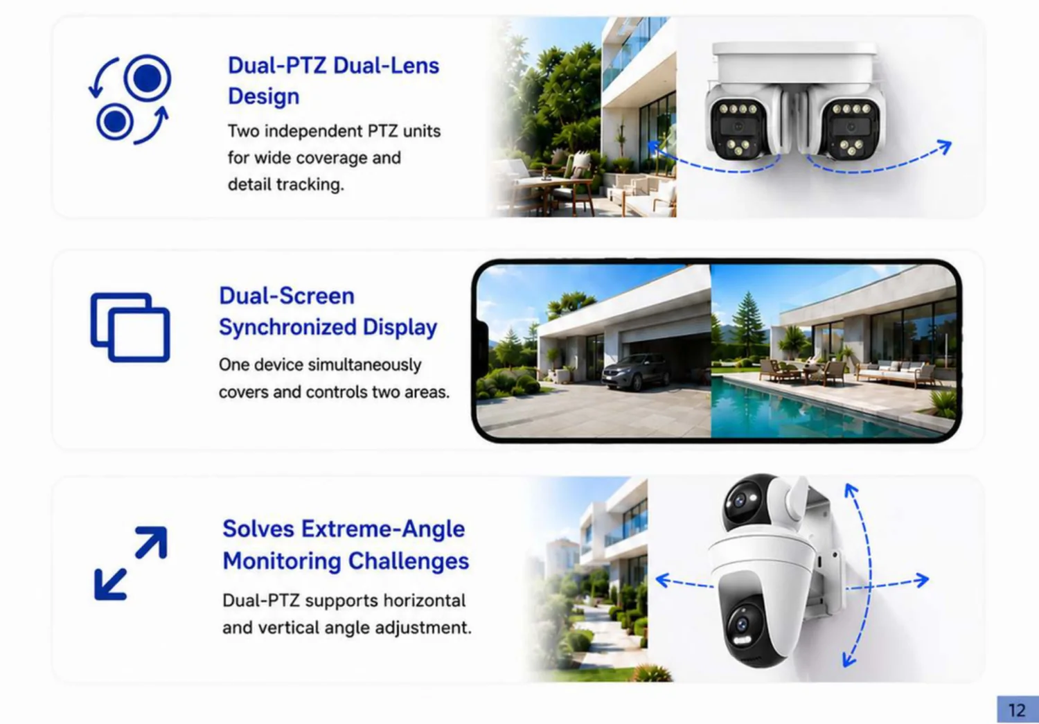dual-lens dual-PTZ camera — key selling points and features