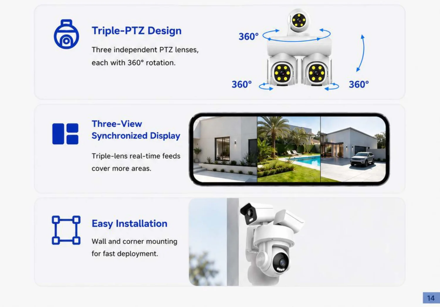 triple-lens triple-PTZ camera — key selling points and features