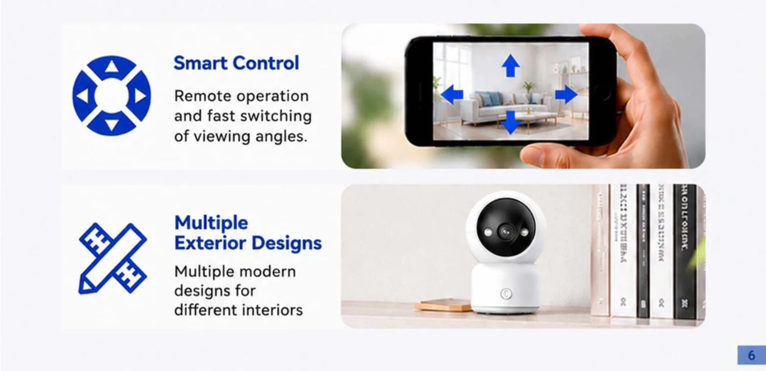 pan/tilt indoor camera — key selling points and features