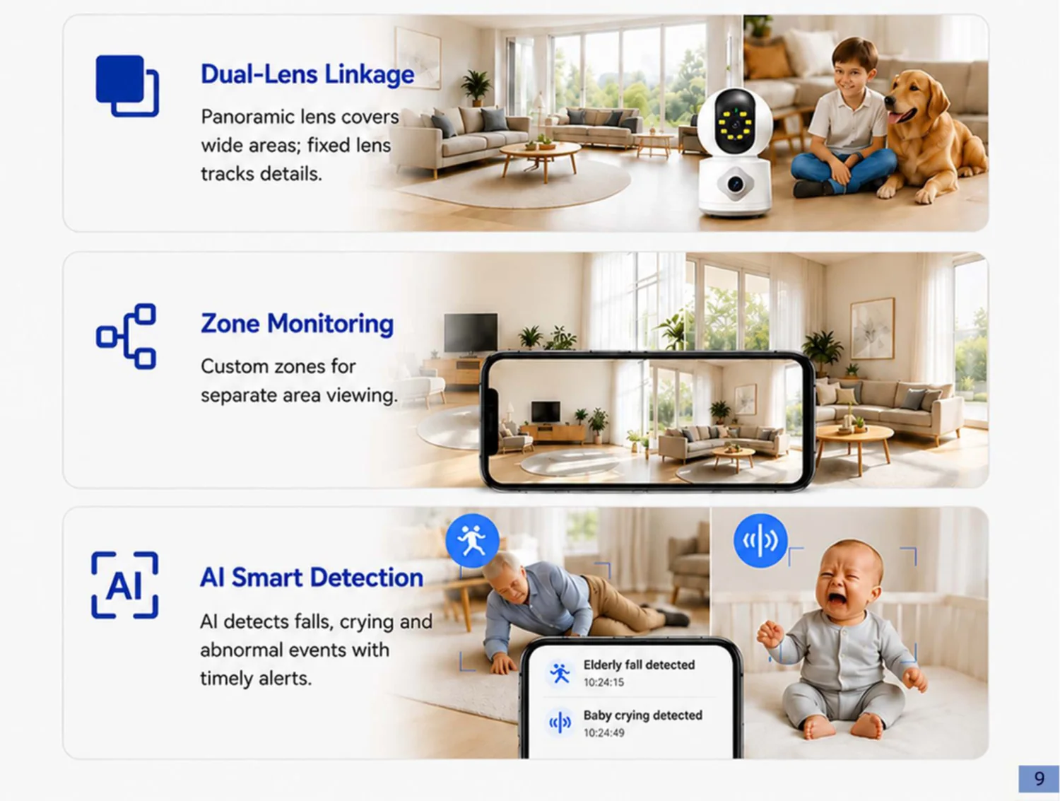 dual-lens pan/tilt camera — key selling points and features