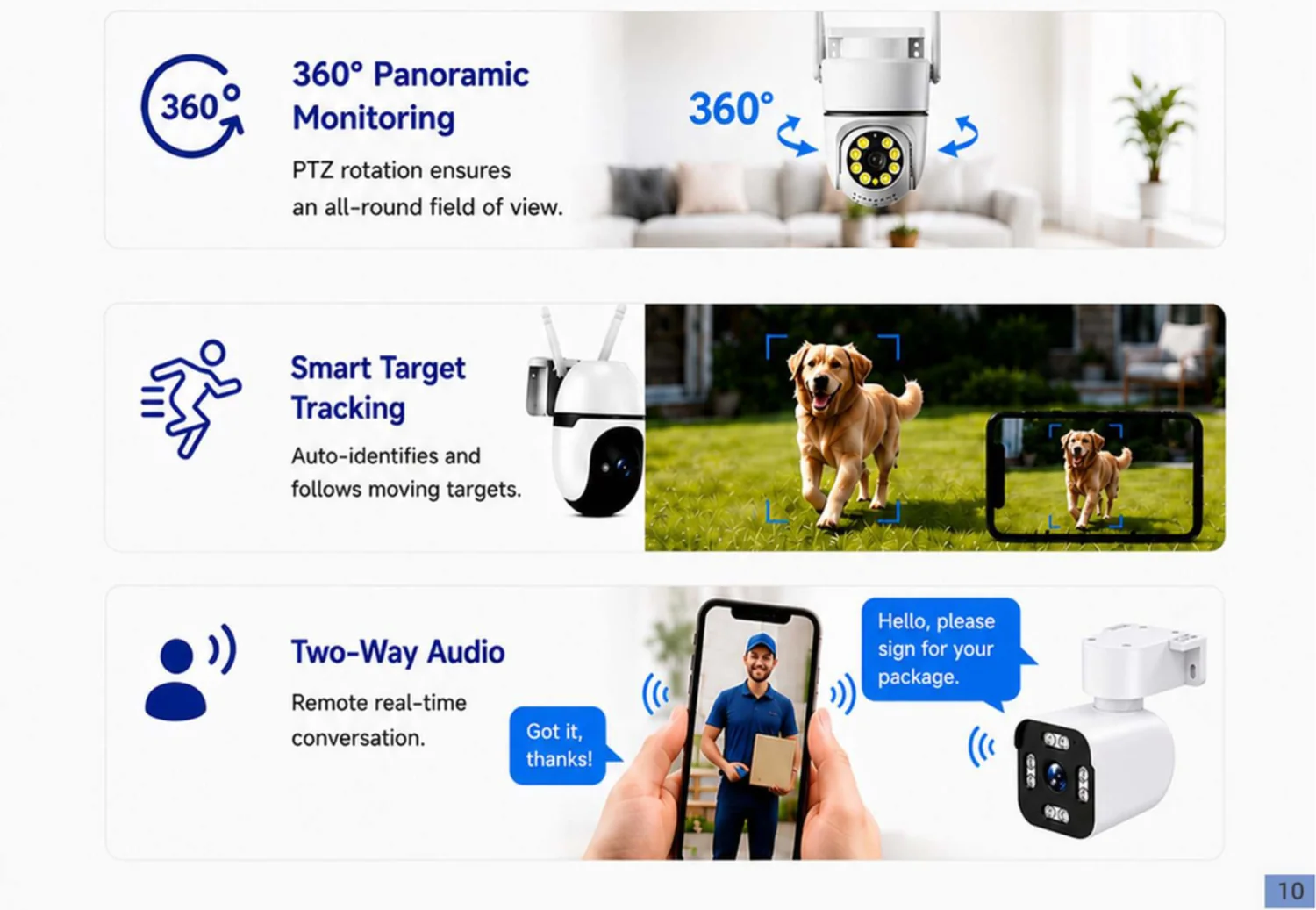 single-lens PTZ camera — key selling points and features