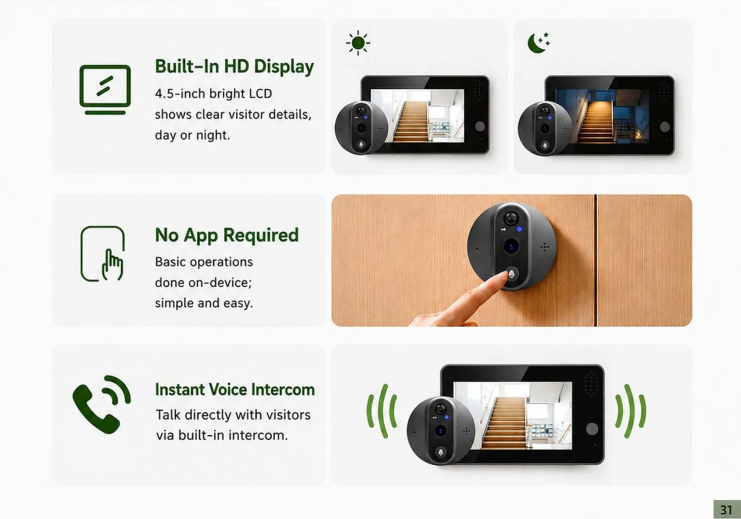 video door viewer — key selling points and features