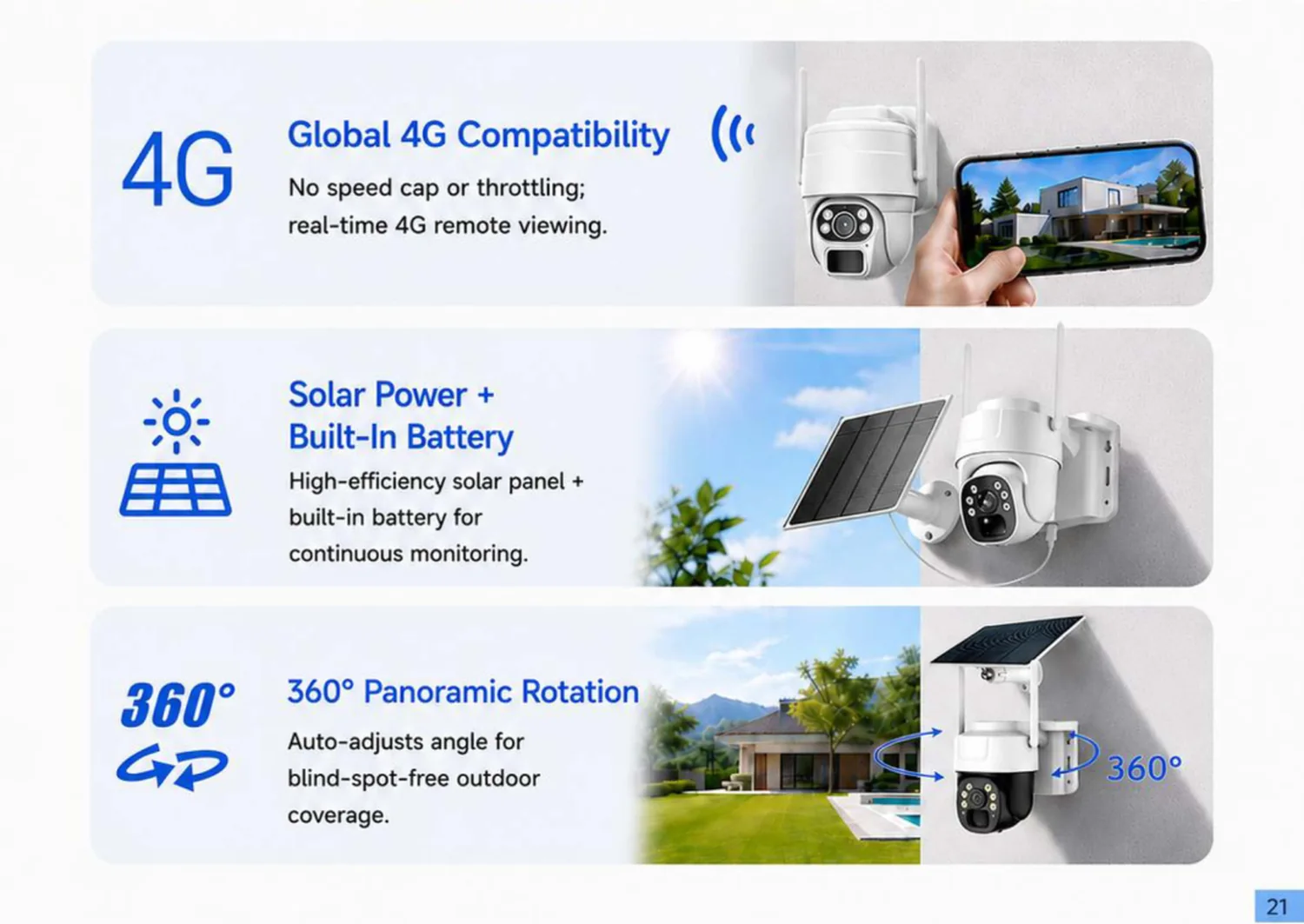 solar single-lens PTZ camera — key selling points and features