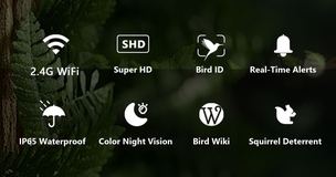 A20S-B1 feature overview: WiFi, bird ID, alerts, IP65, night vision