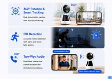 dual-lens battery bullet and PTZ camera — key selling points and features