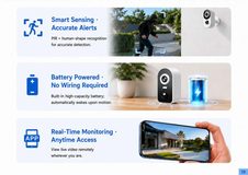wire-free battery camera — key selling points and features