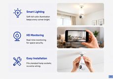 E27 bulb camera — key selling points and features