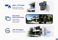 dual-lens bullet and PTZ camera — key selling points and features