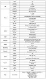 C19 full specification table