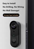 No-drilling installation with adhesive mount or two screws