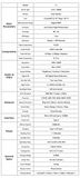 J1 video doorbell full technical specification sheet