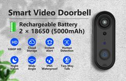 J2 video doorbell overview: 1080p HD, cloud storage, instant alert, human detection
