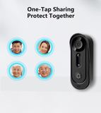 One-tap sharing so the family protects the door together