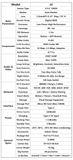 J4 full technical specification sheet