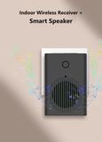 Indoor wireless receiver and smart speaker