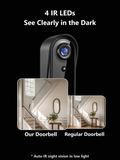 4 IR LEDs for clear night vision
