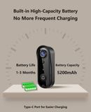 Built-in high-capacity 5200 mAh battery