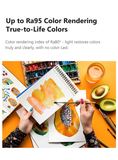 L1 up to Ra95 colour rendering, true-to-life colours shown with watercolour paints