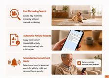 smart home camera — key selling points and features