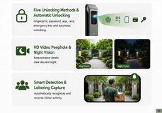 fully automatic video lock — key selling points and features