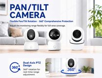 pan/tilt indoor camera — product overview