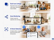 dual-lens pan/tilt camera — key selling points and features