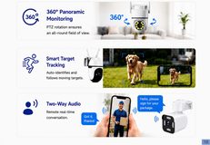 single-lens PTZ camera — key selling points and features