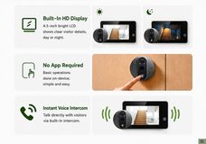 video door viewer — key selling points and features