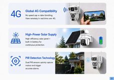 solar dual-lens bullet and PTZ camera — key selling points and features