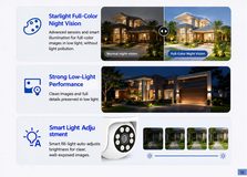 starlight full-colour camera — key selling points and features