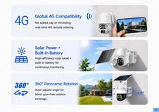 solar single-lens PTZ camera — key selling points and features