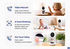 screen pan/tilt camera — key selling points and features